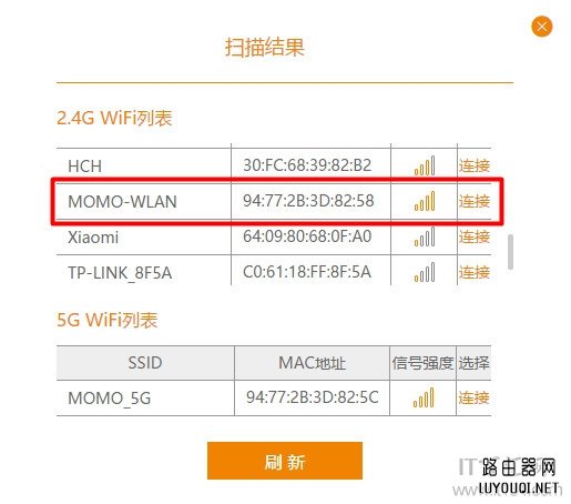 �ѶK2·���������Žӵ����÷���