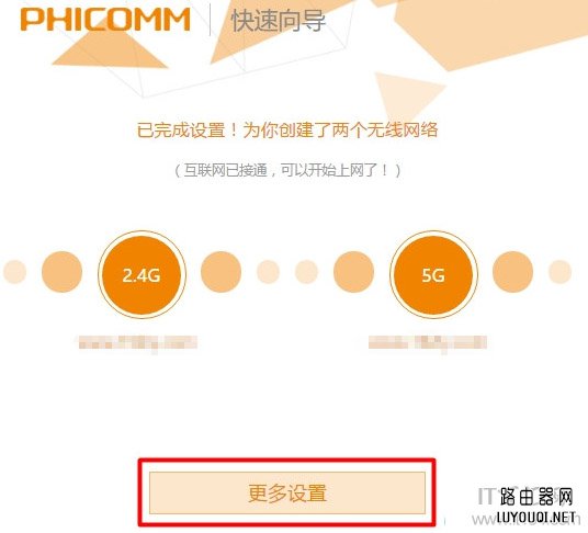 �ѶK2·���������Žӵ����÷���