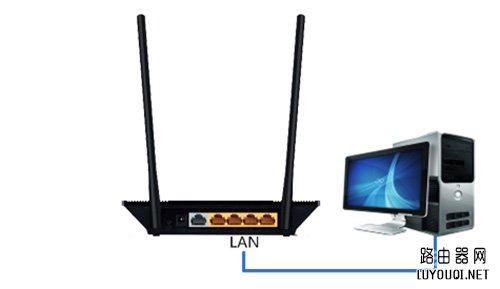 192.168.1.1·��������򿪱���ҵ�e����ô��