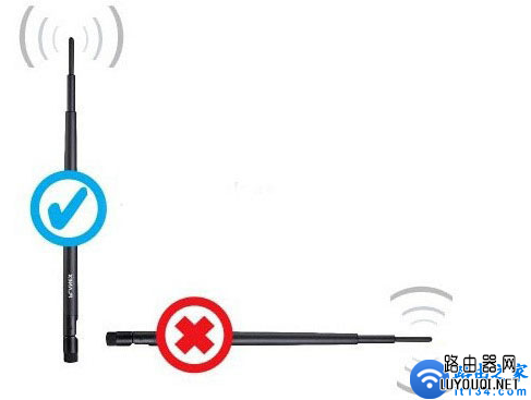 路由器无线信号传播方式及常见影响因素