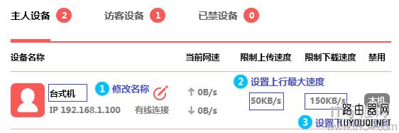 ˮ��MW325R·������������(��������)�ķ���