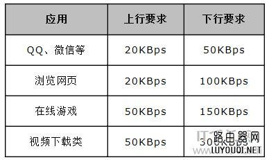 ˮ��MW325R·������������(��������)�ķ���