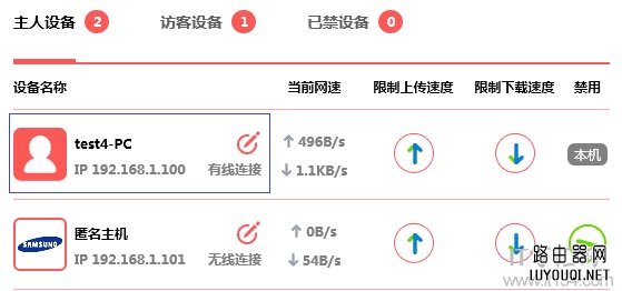 ˮ��MW325R·������������(��������)�ķ���