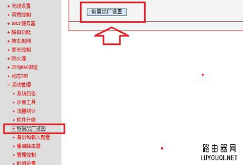 ˮ��·������ô�ָ���������