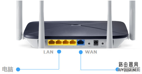 ˮ��·�����������ߺ󣬶�Ӧ�˿�ָʾ�Ʋ�����ô�죿