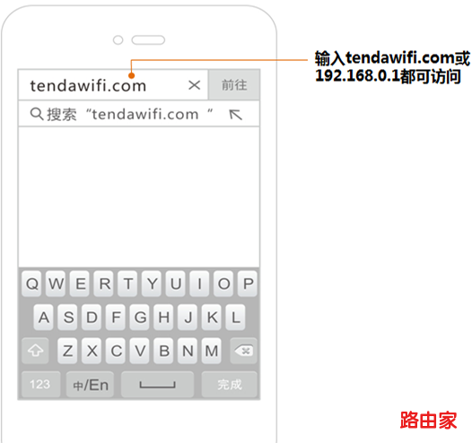 �ֻ�����·��������ַ�Ƕ���