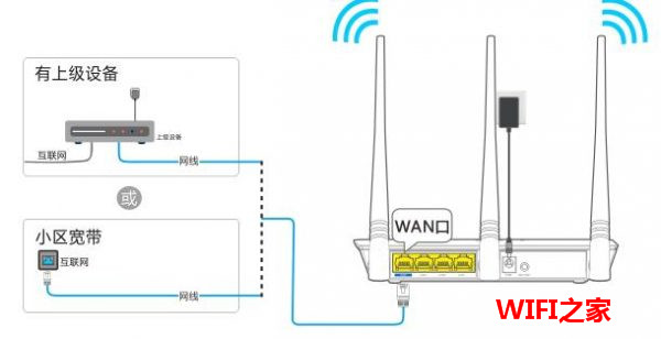 �ֻ���¼192.168.1.1����·�����ķ���