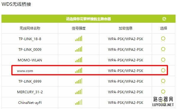 Ѹ��(FAST)·�����Ž�TP-Link·���������ӷ���