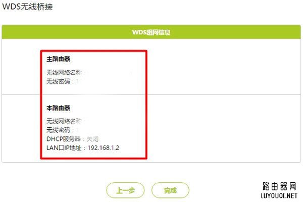 Ѹ��(FAST)·�����Ž�TP-Link·���������ӷ���