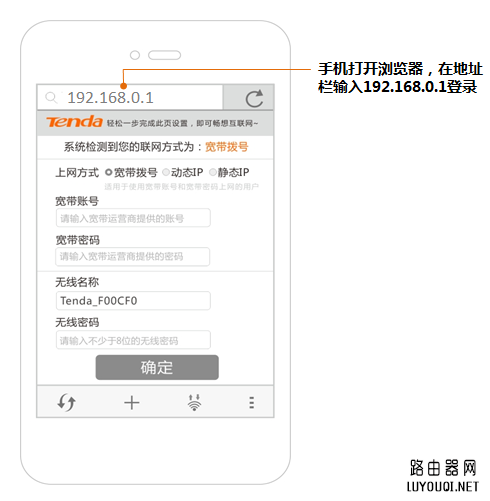 192.168.0.1��¼�����ô����