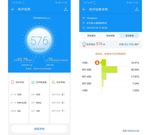 ��ҫ·��Pro2ʹ�����÷���