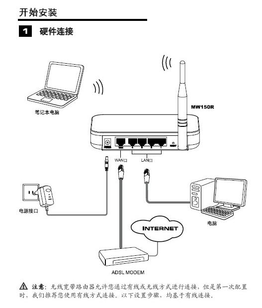D-Link����·����IP��ַ�Ƕ���