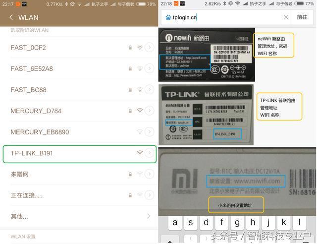 ��ȫ������·���������뼼�ɣ�
