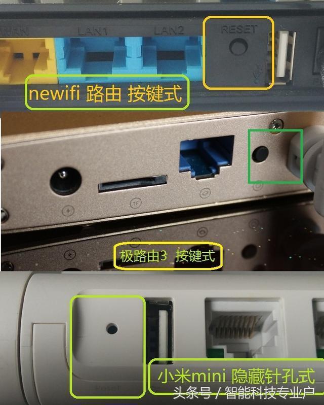 ��ȫ������·���������뼼�ɣ�