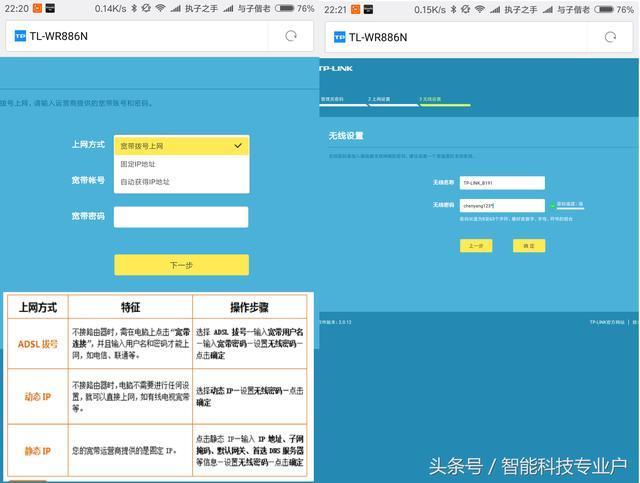 ��ȫ������·���������뼼�ɣ�