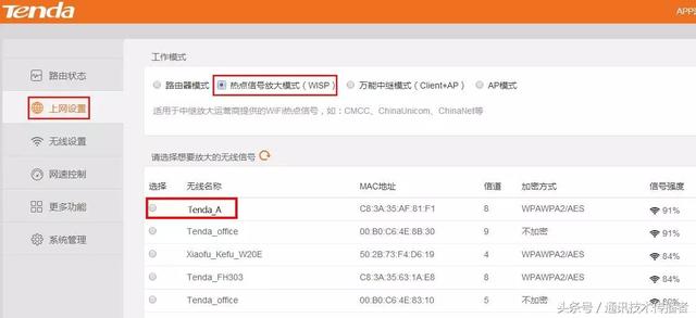 �ڴ�·���������Ž�����ͼ�Ľ̳�