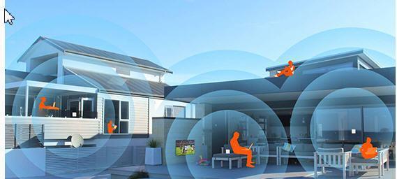 ����·����ʹ�ö��Ҫ����