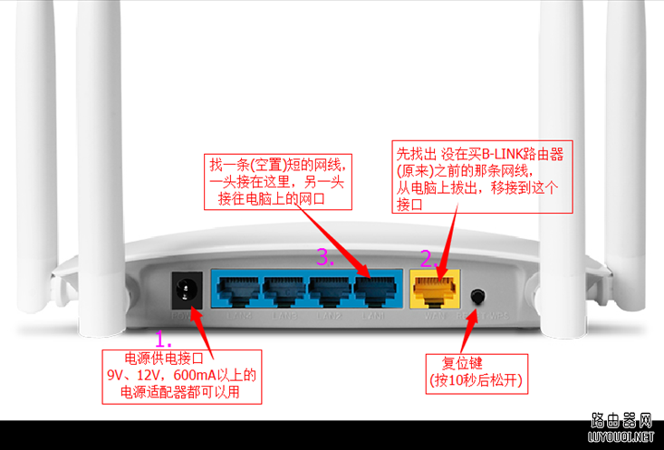 B-LINK·������ε�¼��������