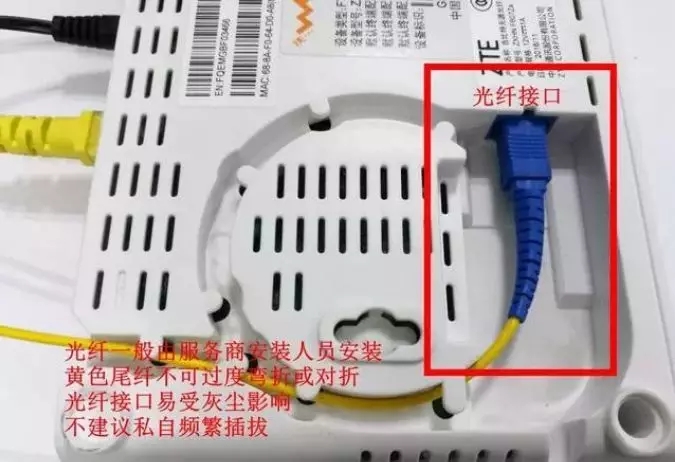 è��·��������ô����ͼ��