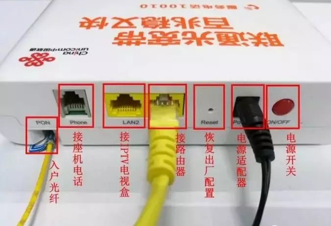 è��·��������ô����ͼ��