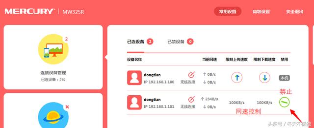 ˮ��·���������������ٵ����÷���