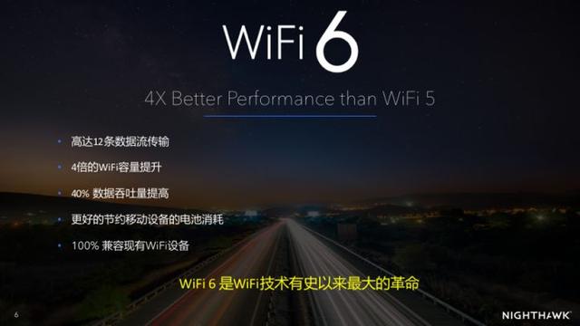 wifi-6·������ʲô�ŵ�