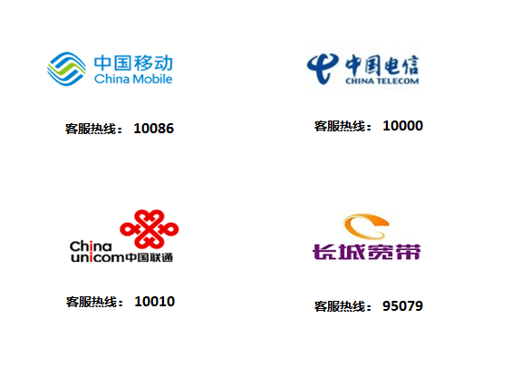 忘了路由器的密码怎么办?