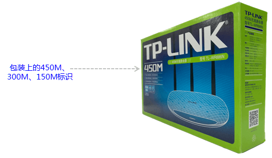 wifi���ٺ�����ô����