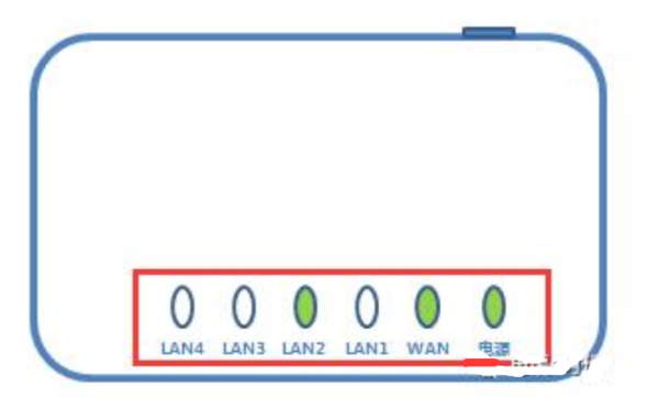 ·����������è����