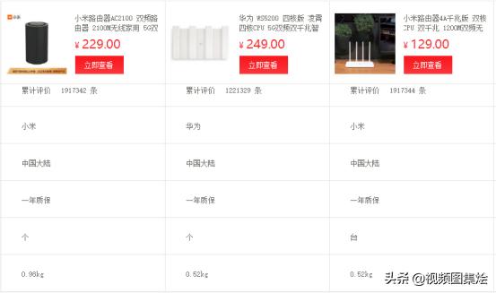 �Լ۱ȸߵ�ǧ������·������ôѡ