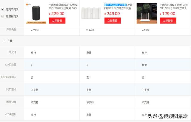 �Լ۱ȸߵ�ǧ������·������ôѡ