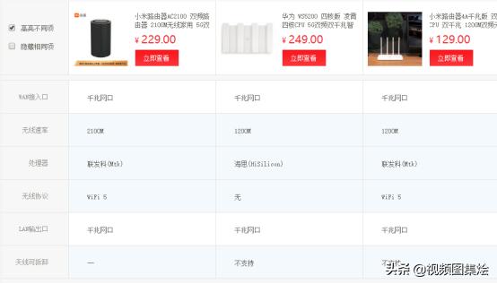 �Լ۱ȸߵ�ǧ������·������ôѡ