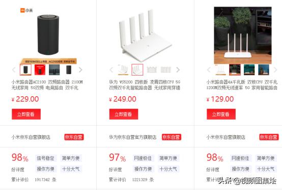 �Լ۱ȸߵ�ǧ������·������ôѡ