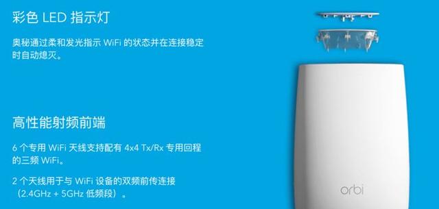 �����ѡ����·������