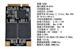 ��еӲ�̺͹�̬Ӳ�̵ķ���