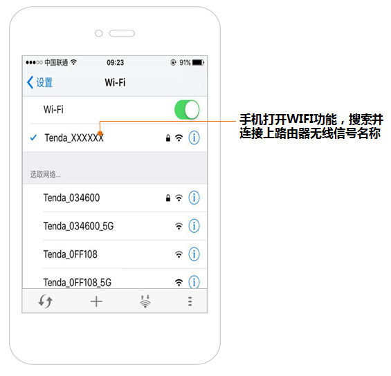 �ֻ������ڴ�����·�����ķ�����ͼ�⡿