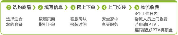 ��������·������װ���������̳�