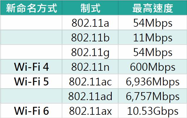 ����·������ô��ѡ���ʵ�