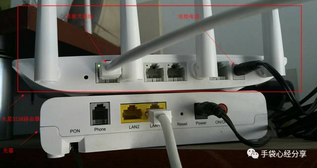 ������鿴�Ƿ����˲�����