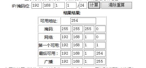 光猫、路由器和终端设备的关系,家庭网络的IP地址怎么规划使用