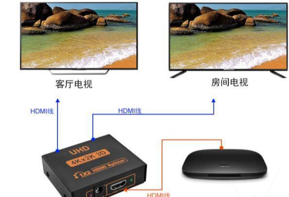 ����è�ֻ�������ֱ����Ӱ������������