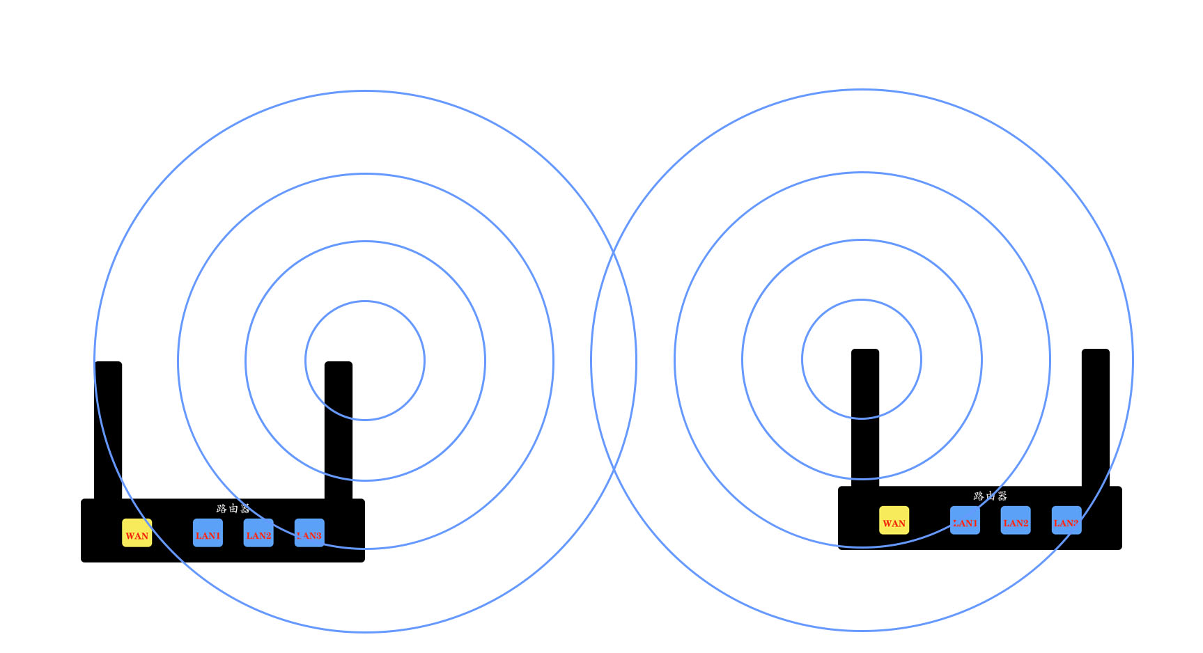 ���·�����������ŽӲ���