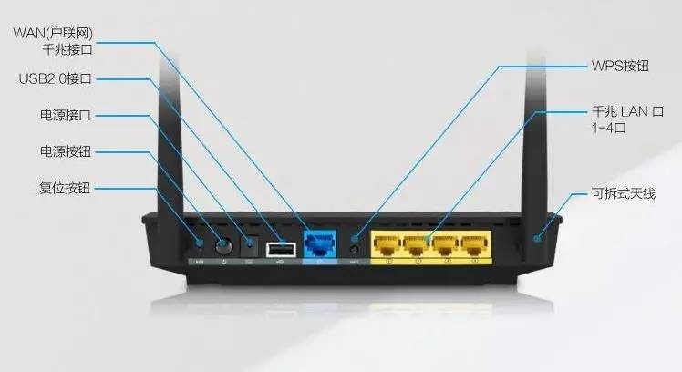 ��ô���������Լҵ�����·����