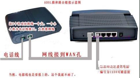 迅捷路由器,tplink官网,腾达路由器官网,qq视频没有声音,路由器桥接设置图解,无线路由器设置