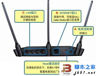 图文教程:D-Link云路由基本设置