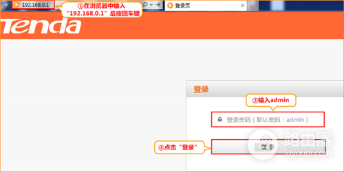 �ڴ� E10 ��ҵ����·�������ù̶�IP(��̬IP)��������ָ��