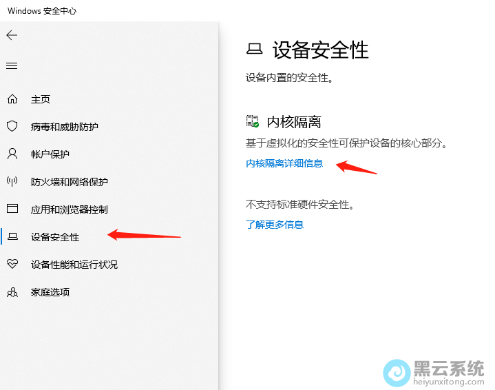 ����ں˸�����ϸ��Ϣ