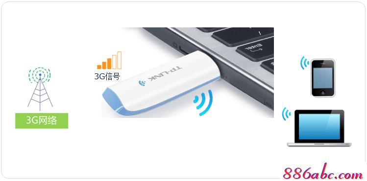 19216811 tplogin.cn,192.168.0.1 猫设置,tplogin.cn手机登录页面,tplogin?cn登录页面,192.168.1.1