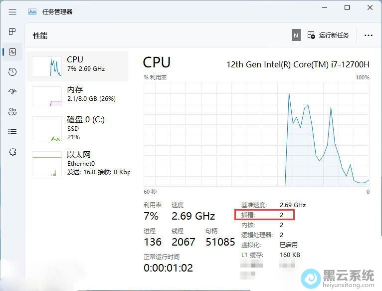 查看当前设备内存插槽数