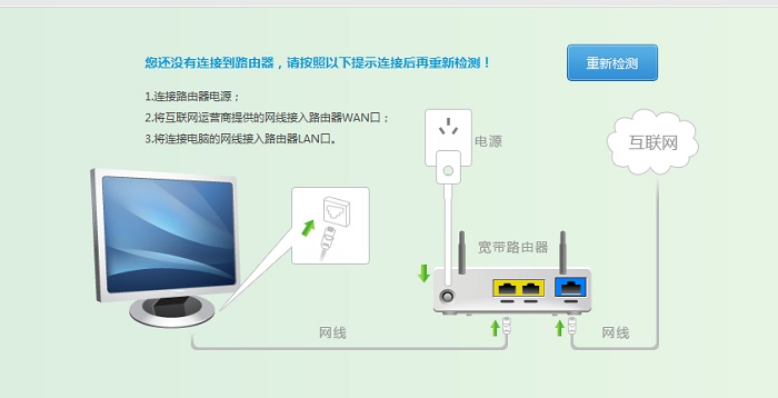 深入了解设置路由器的设置技巧